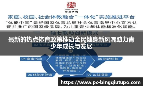 最新的热点体育政策推动全民健身新风潮助力青少年成长与发展